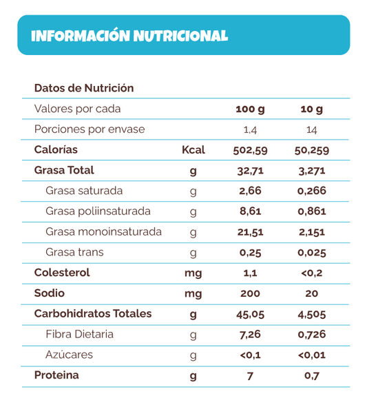 PAPAS NATIVAS 140g - WANIA