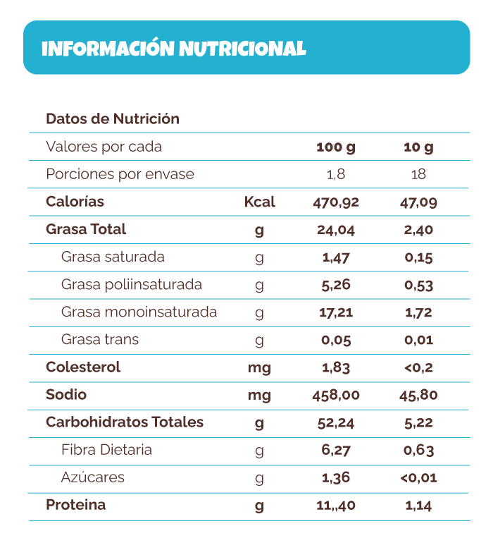 MIX DE VEGETALES 180g - WANIA
