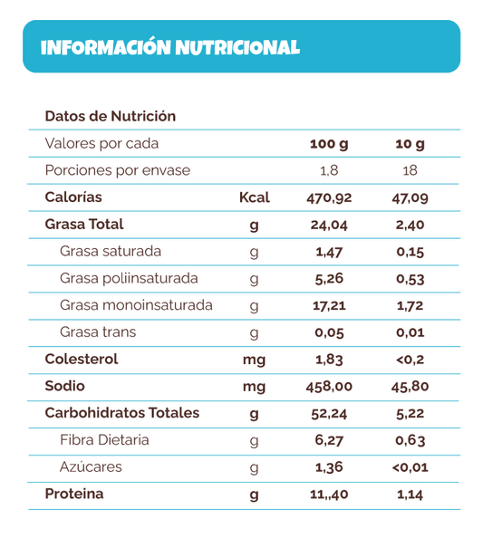 MIX DE VEGETALES 180g - WANIA