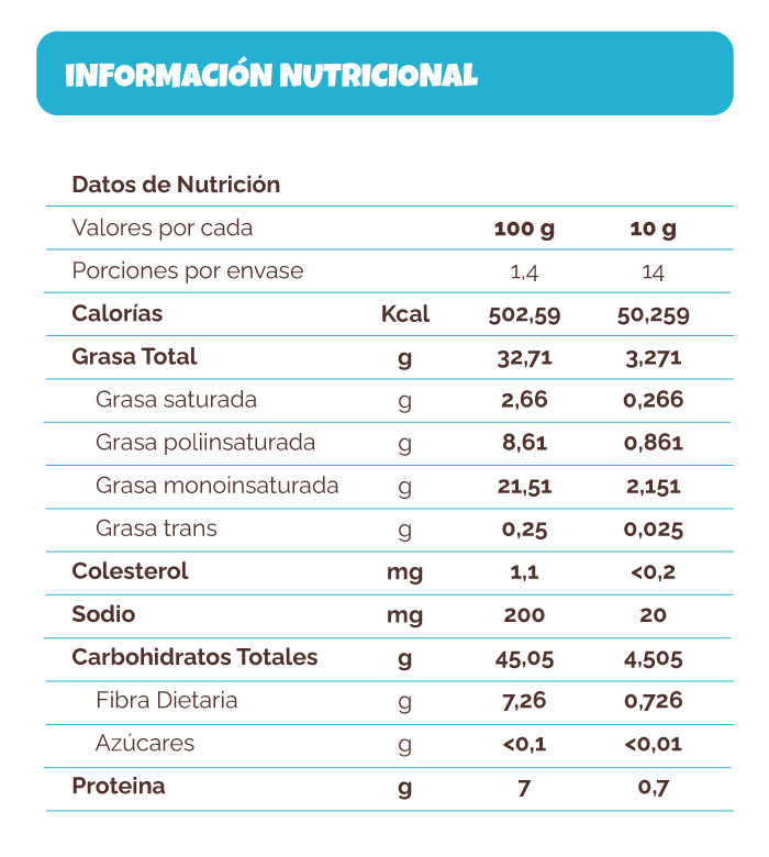 PAPAS NATIVAS 140g - WANIA